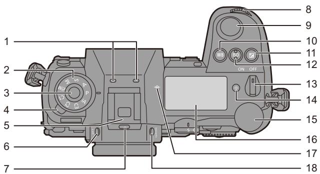 PANASONIC OMe51R - Appareil photo - 1
