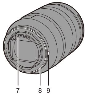 PANASONIC OMe51R - Objectif fourni - 2