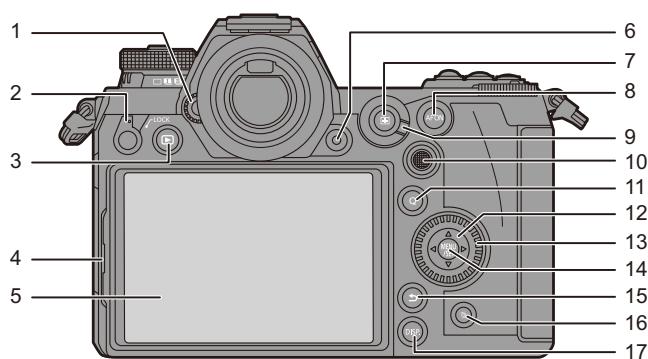 PANASONIC OMe51R - Appareil photo - 2