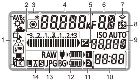 PANASONIC OMe51R - Écran d'etat ACL - 1