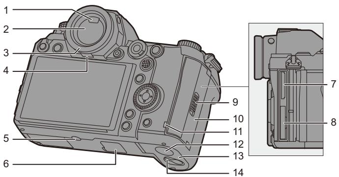PANASONIC OMe51R - Appareil photo - 4