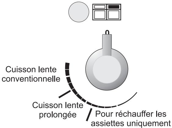 FALCON EXL 110 ECBL/CUE - Réglage du four Cuisson lente - 1