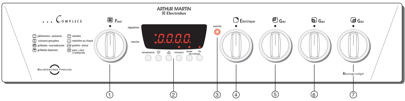 ARTHUR MARTIN M 6774 MPM MARRON - Protection de l'environnement - 1