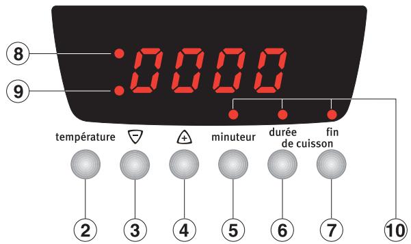 ARTHUR MARTIN M 6774 MPM MARRON - Protection de l'environnement - 5