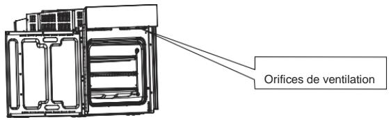 SCHNEIDER SCFC6070AN - ORIFICES DE VENTILATION - 1