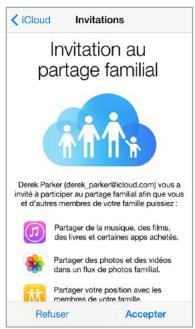 APPLE iPOD TOUCH 32GB PiNk - Partage familial - 1