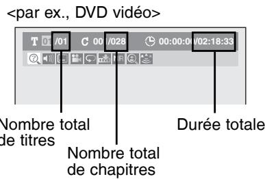 TOSHIBA DR265 - 1) Pendant la lecture, appuyez sur [DISPLAY]. - 1