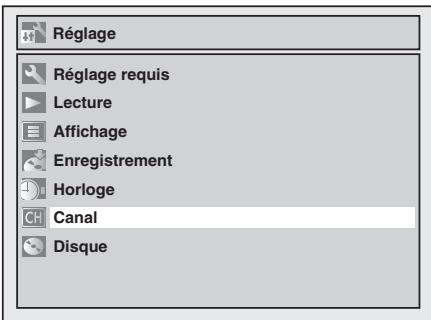 TOSHIBA DR265 - Mise au point automatique - 2