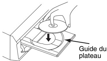 TOSHIBA DR265 - Posez le disque sur le plateau du disque, face imprimée vers le haut. Faites correspondre le disque avec le guide du plateau. - 1