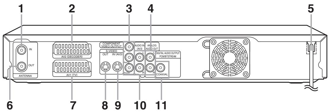 TOSHIBA DR265 - Panneau arrête - 1