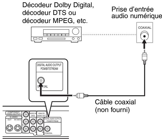 TOSHIBA DR265 - ■ Les branchements illustrés ci-dessus sont facultatifs.   Ils permettent d'obtenir une meilleure qualité d'écoute. - 1