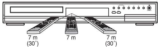 TOSHIBA DR265 - A propos de la télécommande - 1