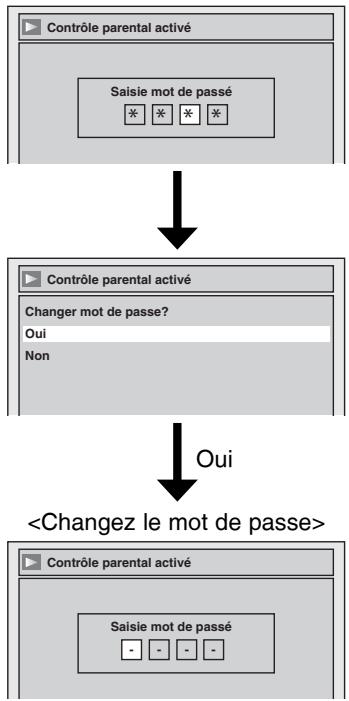 TOSHIBA DR265 - B Un mot de passer a déjà eté défini - 1