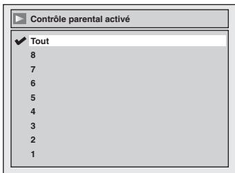 TOSHIBA DR265 - Contrôle parental activé (Par défaut : Tout) - 1