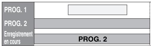 TOSHIBA DR265 - Si des enregistements programmés se chevauchent complètement : - 1