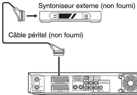 TOSHIBA DR265 - [Preparatifs sur cet apparéil] - 1