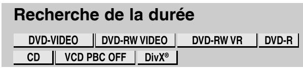 TOSHIBA DR265 - Remarque - 1