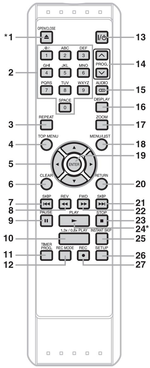 TOSHIBA DR265 - Remarques - 1