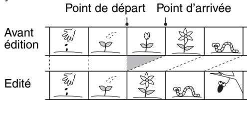 TOSHIBA DR265 - Suppression partielle d'un titre - 3