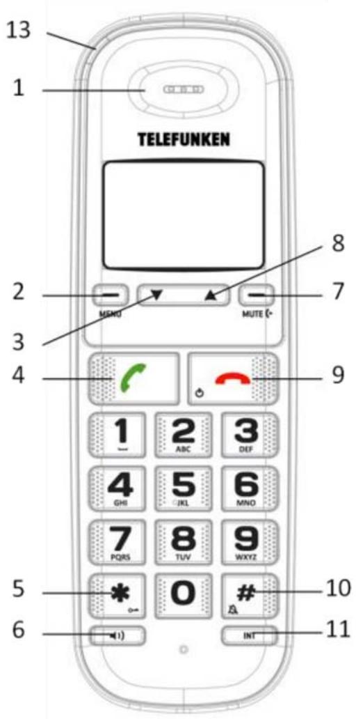 TELEFUNKEN TD351WEUO - Le combiné - 1
