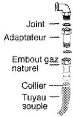 DARTY FSR63121DAC - Raccordement au gaz - 2