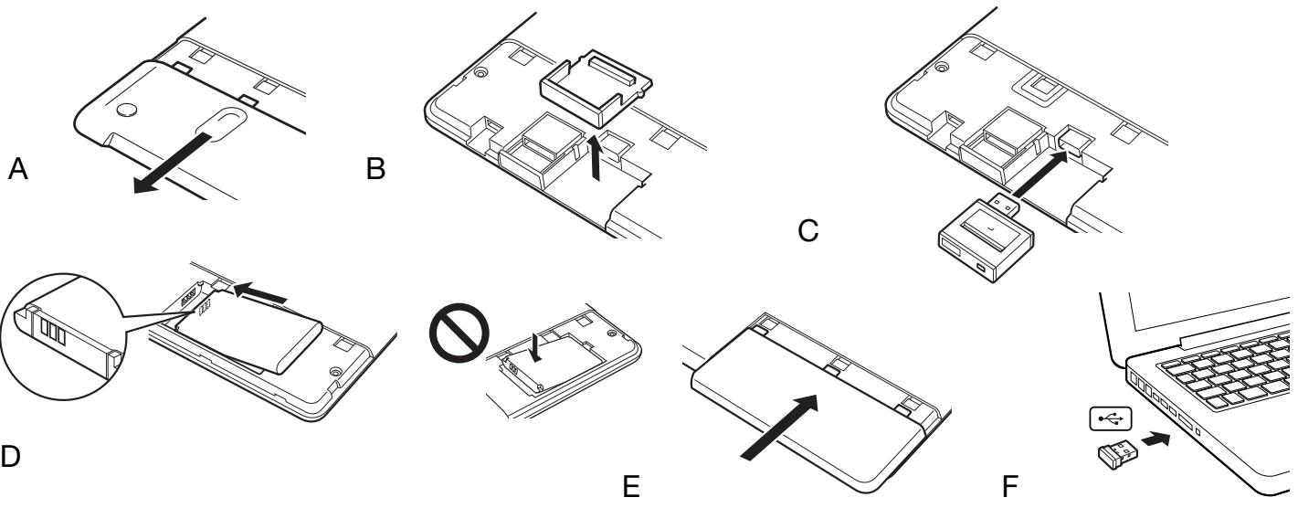 WACOM CTL-480S - CONFIGURATION DE LA CONNEXION SANS FIL - 1
