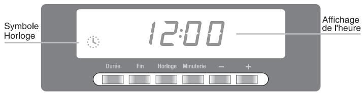 ROSIERES RF609MIN - REGLAGE DE L'HEURE - 1