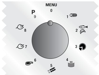 ROSIERES RF609MIN - INSTRUCTIONS POUR L'UTILISATION - 1