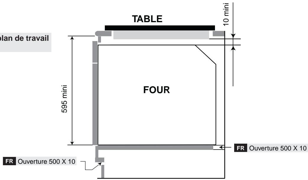 ROSIERES RF609MIN - PATISSERIES - 1