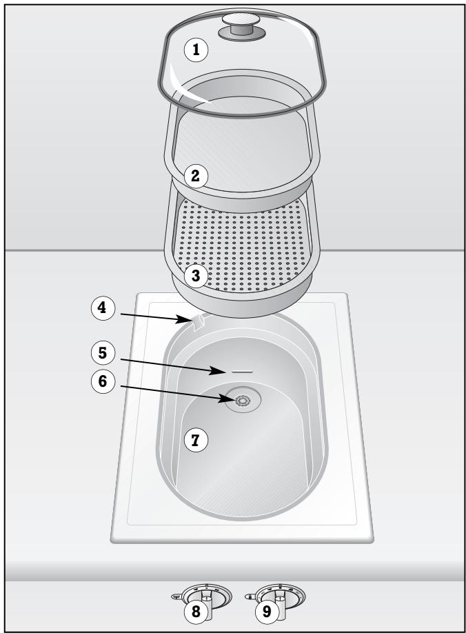 GAGGENAU VK 411-110 - Remarques concernant l'utilisation de l'appareil - 1