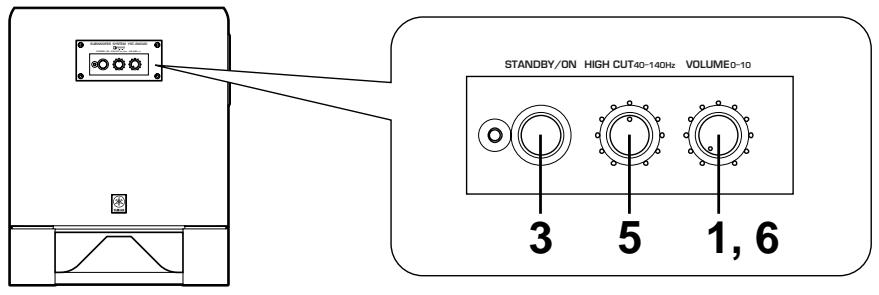 YAMAHA YST-SW320 - REGLAGE DU SUBWOOFER AVANT L'UTILISATION - 1