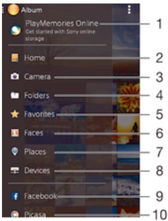 SONY Z3 BLANC - Menu de l'écran d'accueil Album - 1