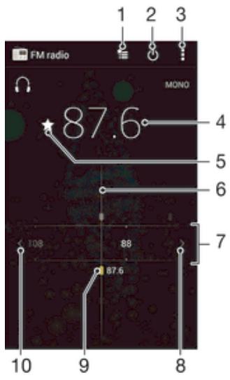 SONY Z3 BLANC - Écouter la radio FM - 1