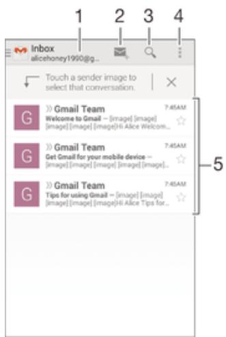 SONY Z3 BLANC - GmailTM - 1