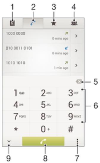 SONY Z3 BLANC - Passer des appeals - 1