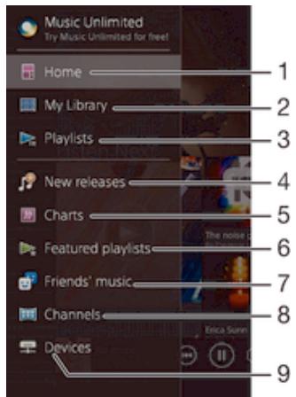 SONY Z3 BLANC - Menu de l'écran d'accueil Walkman® - 1