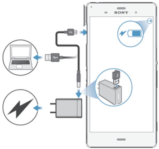 SONY Z3 BLANC - Pour charger votre apparéil - 1