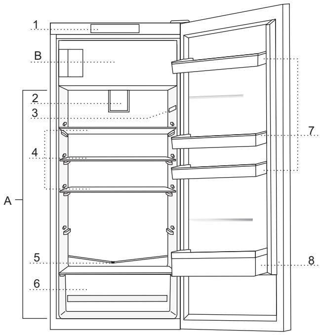 GORENJE ORB153BR4220480 - CONSEILS POUR ÉCONOMISER L'ÉLECTRICITE AVEC VOTRE COMBINED RÉFRIGÉRATEUR CONGÉLATEUR - 1