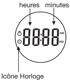 TERRAILLON DUO MURALE - FONCTION HORLOGE - MINUTEUR - 2
