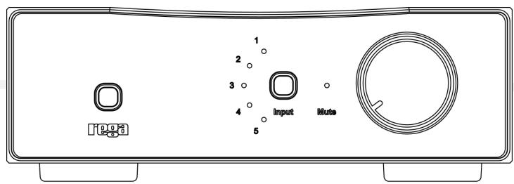 REGA BRIO - UTILISATION - 1