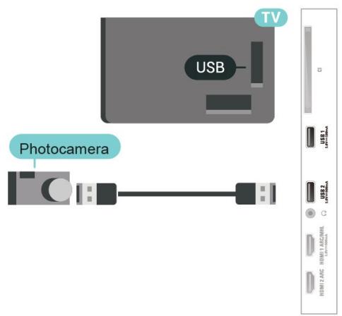 PHILIPS 75PUS8303 - Ultra HD sur USB - 1