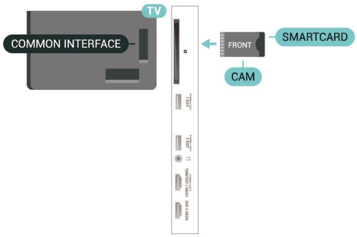 PHILIPS 75PUS8303 - Carte à puce - 1
