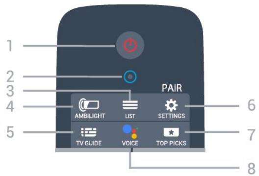 PHILIPS 75PUS8303 - Haut - 1