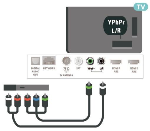 PHILIPS 75PUS8303 - Y Pb Pr - 1