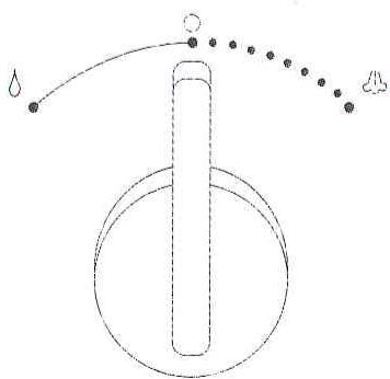 RIVIERA ET BAR CE 410 A - Description du bouton rotatif "eau chaude / vapeur" - 1