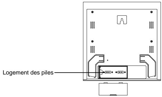 CROSSE TECHNOLOGY WD 9004 - INSTALLATION : - 3