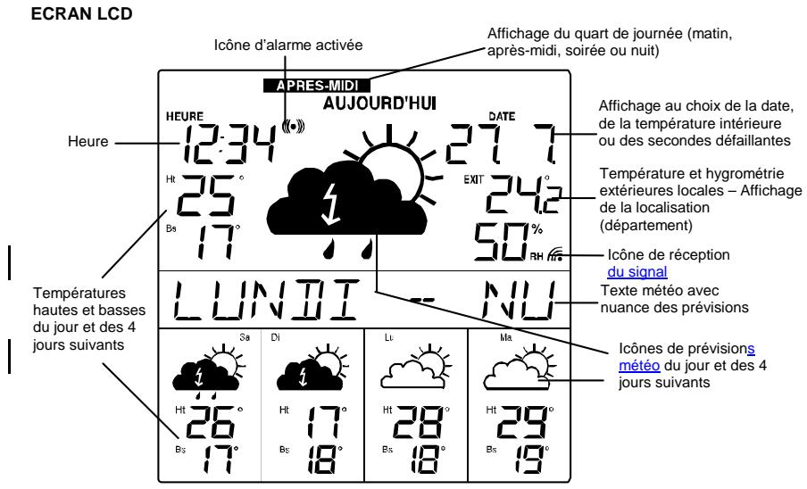 CROSSE TECHNOLOGY WD 9004 - Touche MODE - 1
