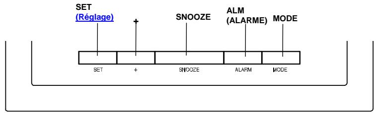 CROSSE TECHNOLOGY WD 9004 - Station Météo : - 1