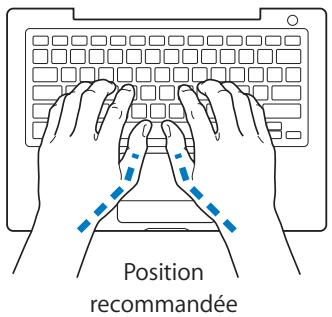 APPLE MACBOOK 12" MF855 - Clavier et trackpad - 3
