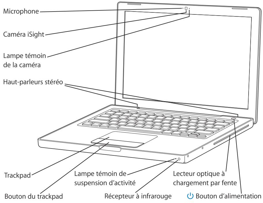 APPLE MACBOOK 12" MF855 - Composants de base de votre MacBook - 1
